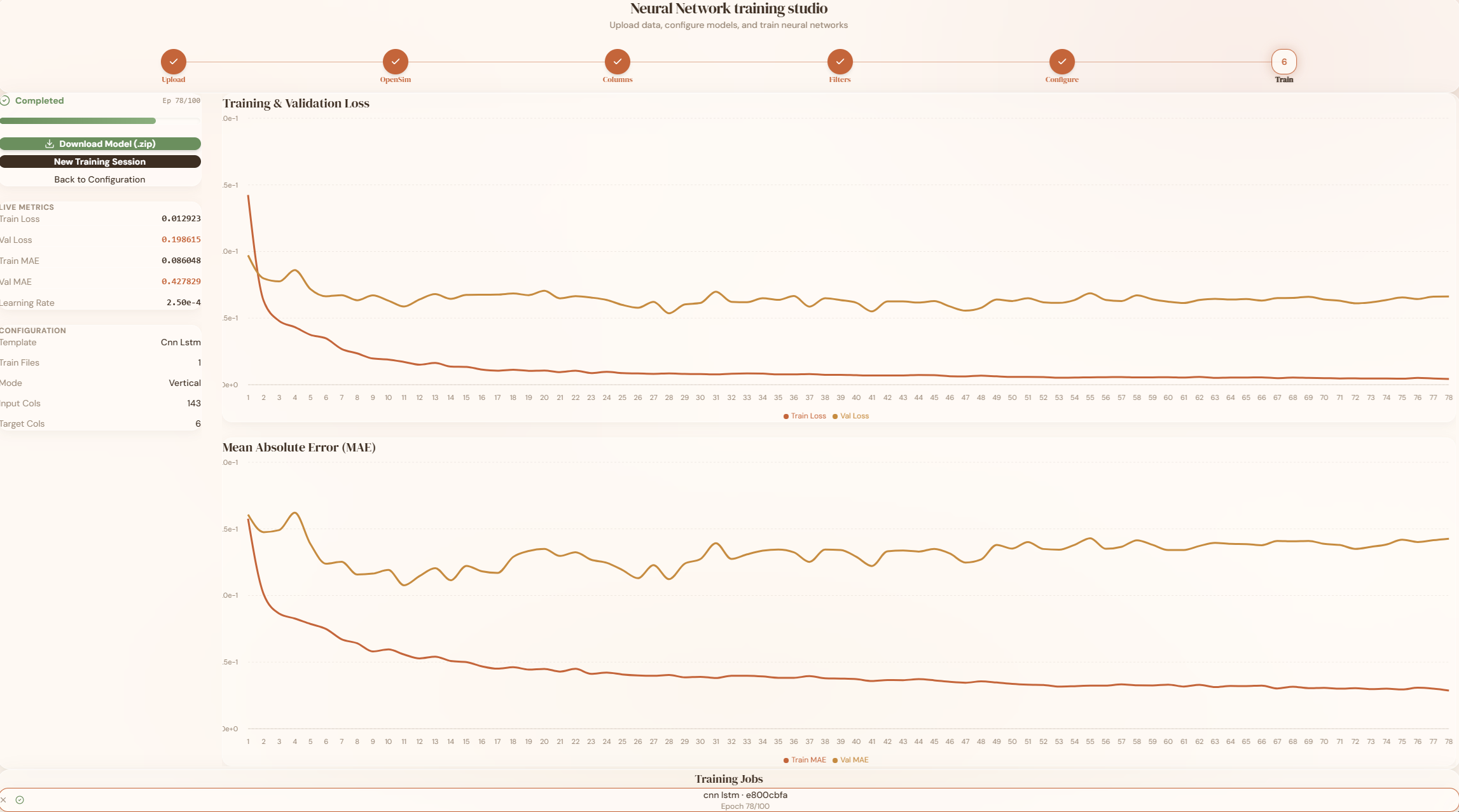 GPU Loss Telemetry